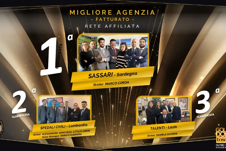 Talenti