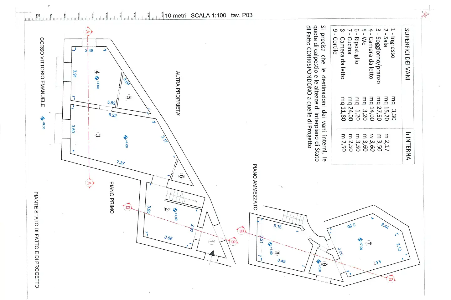 Casa in vendita di 220 mq a €350.000 (rif. 127/2025)