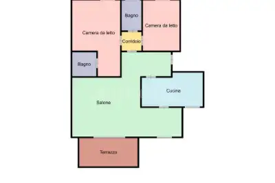 Casa in vendita, Via Guglielmo Oberdan, Brescia