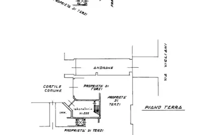 Laboratorio in vendita, Viale Lodovico Scarampo, Milano