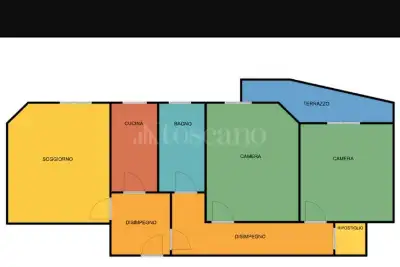 Casa in vendita, Via Guido Zadei, Brescia