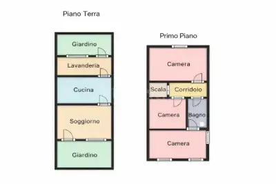 Villino a Schiera in vendita, Via Nona, Brescia