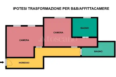 Casa in vendita, Via Monte Suello, Brescia