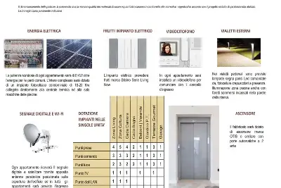 Attico in vendita, Via Colli Storici, Desenzano del Garda