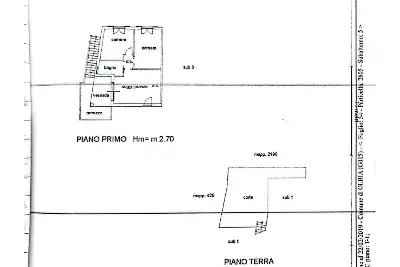 Casa in vendita, Via S'Abba Lughente, Olbia