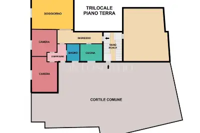 Casale in vendita, Via Fornaci, Brescia