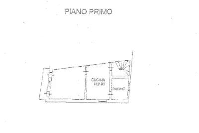 Condominium for sale, Via San Faustino, Brescia