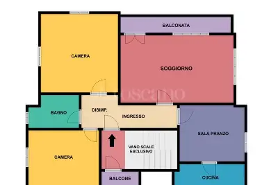 Villa Bifamiliare in vendita, Via Ottaviano Montini, Brescia