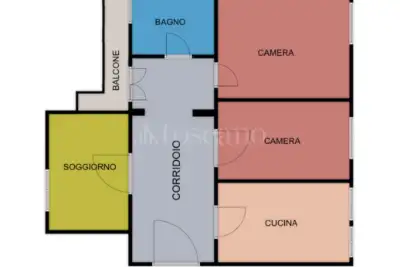 Villa Plurifamiliare in vendita, Villaggio Ferrari, Brescia