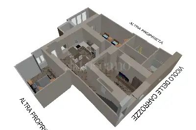 Casa in vendita, Via Franciosa, Siena