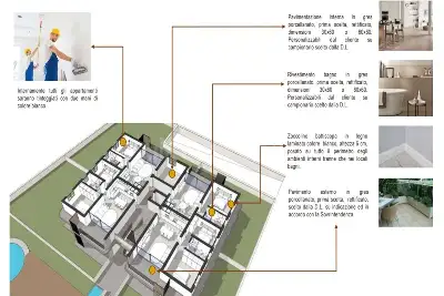 Attico in vendita, Via Colli Storici, Desenzano del Garda