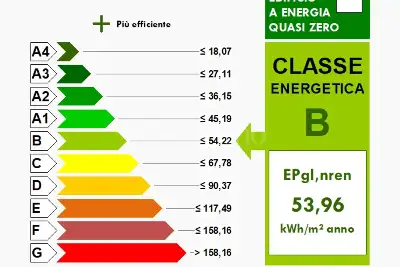 Casa in vendita, Strada degli Schiocchi, Modena
