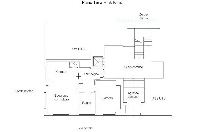 Casa in vendita, Via Stresa, Milano