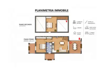 Casa in vendita, Via Verona, Sirmione