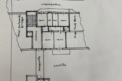 Casa in vendita, Via Francesco Battiato, Catania
