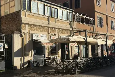 Negozio in vendita, Via degli Aldobrandini, Roma