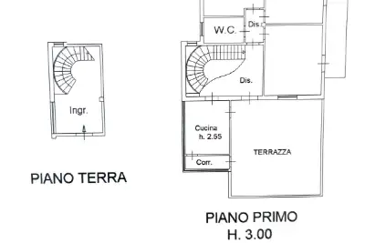 Villa in vendita, Via Donato Bramante, Gravina di Catania