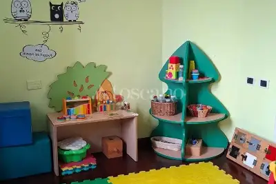 Attività Commerciale in vendita, via fermi , Treviglio