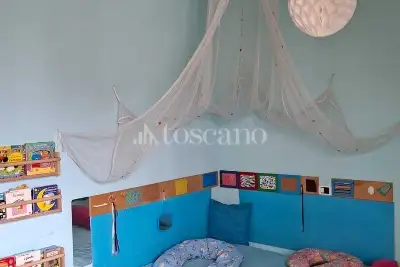 Attività Commerciale in vendita, via fermi , Treviglio