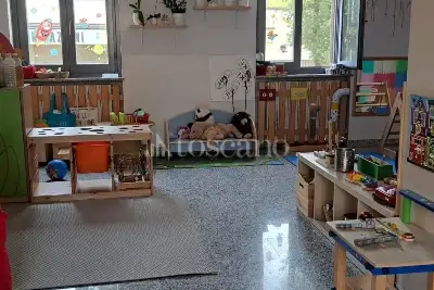 Attività Commerciale in vendita, via fermi , Treviglio