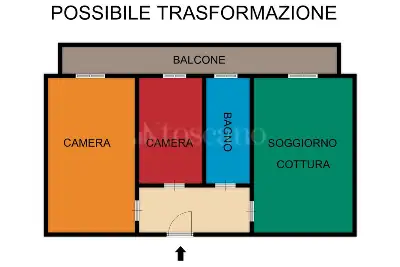 Casa in vendita, Via Triumplina, Brescia