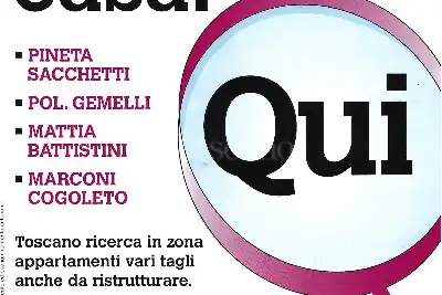 Posto Auto in vendita, Via delle Calasanziane, Roma