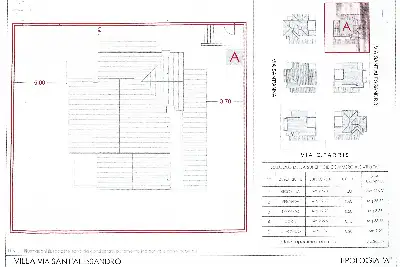 Villa in vendita, Via Sant'Anna, Olbia