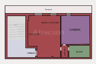 Casa in vendita, METRO VOLTA, Brescia