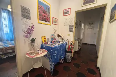 Attività Commerciale in vendita, Via Rasella, Roma