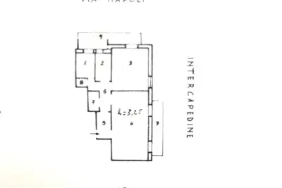 Casa in vendita, Via Napoli, Catania