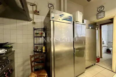 Attività Commerciale in vendita, Viale Argonne, Milano