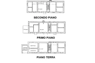 Casa Indipendente in vendita, Via C. Ferrero di Cambiano, Moncalieri