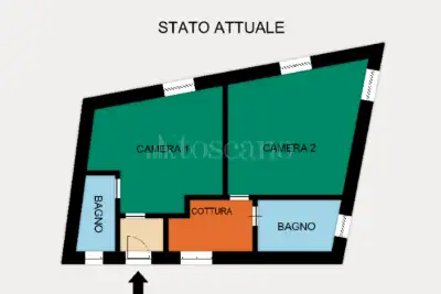 Casa in vendita, Piazzetta San Giorgio, Brescia