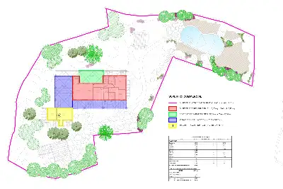 Rustico in vendita, Porto Rotondo, Olbia