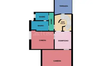 Villa Plurifamiliare in vendita, Via Carlo Pisacane, Brescia