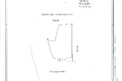 Box in vendita, Via Gabrio Serbelloni, Roma