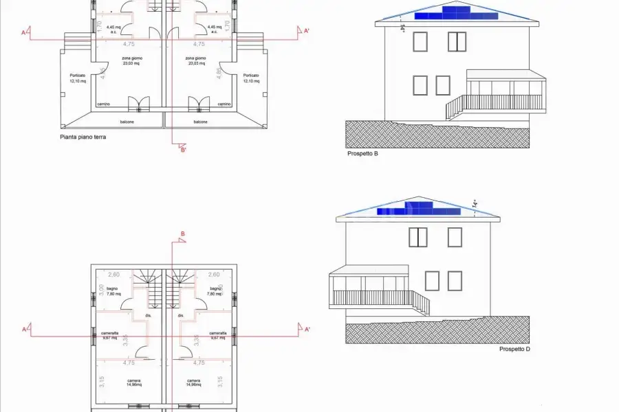 Edificabile Residenziali in vendita di 1.000 mq a €215.000 (rif. 4/2026)