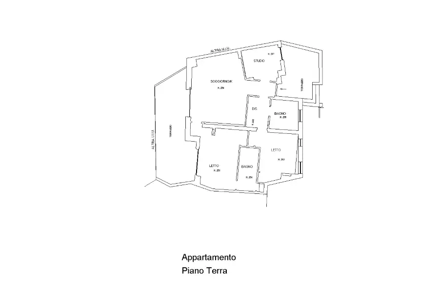 Casa in vendita di 116 mq a €2.200.000 (rif. 21/2025)
