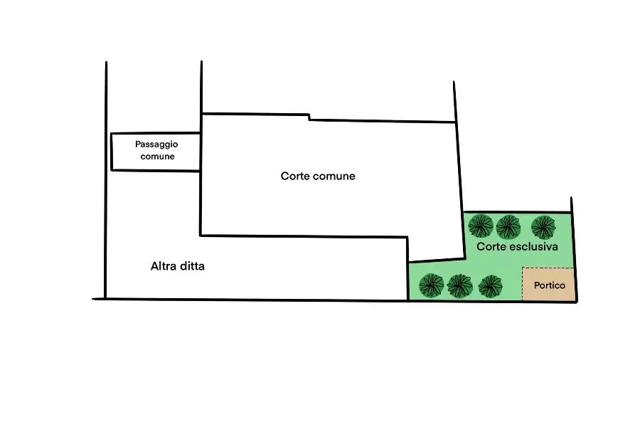 Casa Indipendente in vendita di 149 mq a €750.000 (rif. 3/2026)