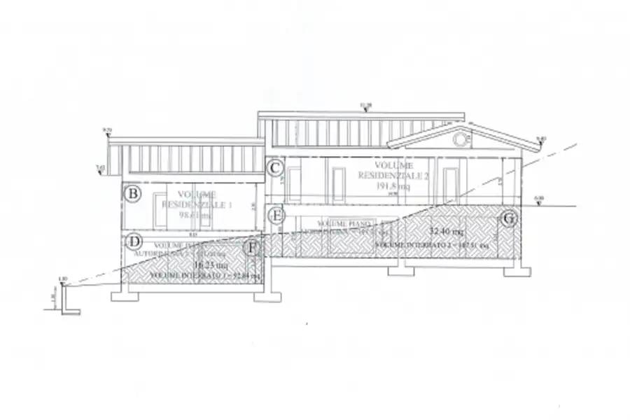 Edificabile Residenziali in vendita di 920 mq a €49.000 (rif. 3/2026)