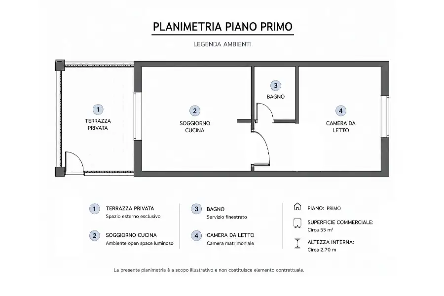 Casa in vendita di 50 mq a €285.000 (rif. 20/2026)