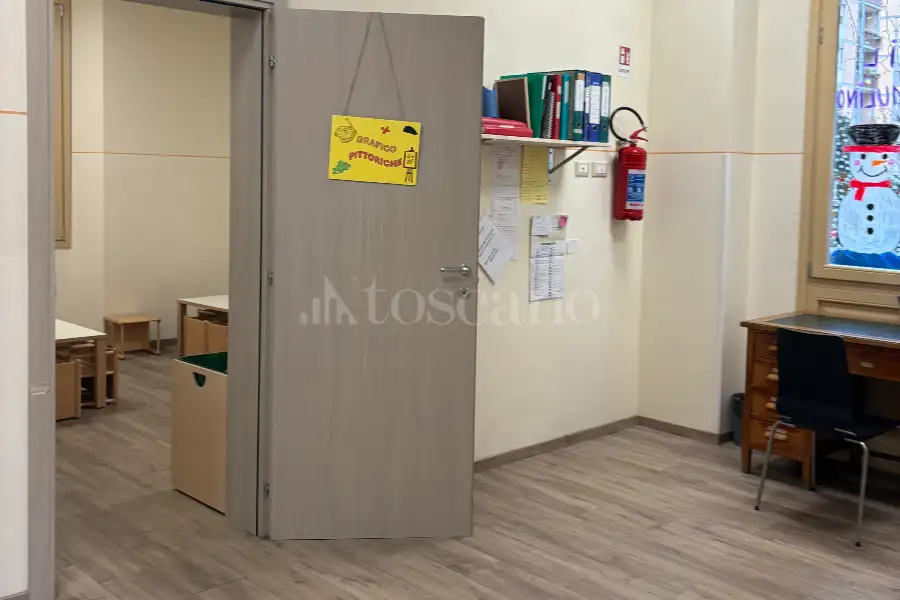 Stabile Uso Ufficio in vendita di 470 mq a €620.000 (rif. 62/2025)