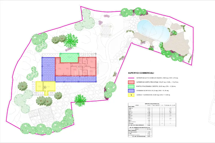 Rustico in vendita di 115 mq a €1.380.000 (rif. 65/2025)