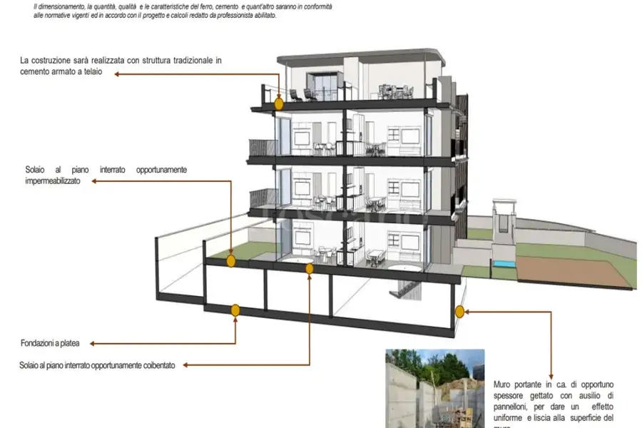 Attico in vendita di 190 mq a €655.000 (rif. 61/2024)