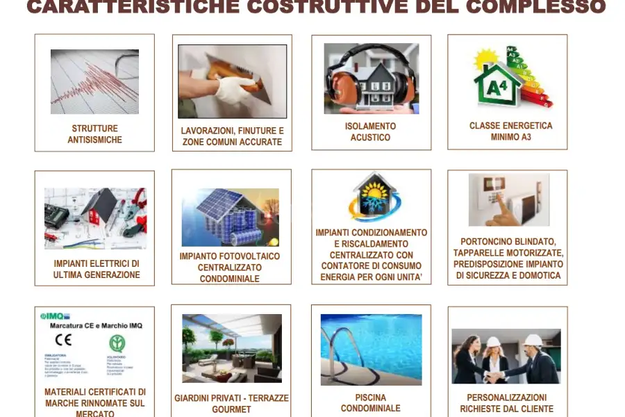 Casa in vendita di 130 mq a €463.000 (rif. 60/2024)