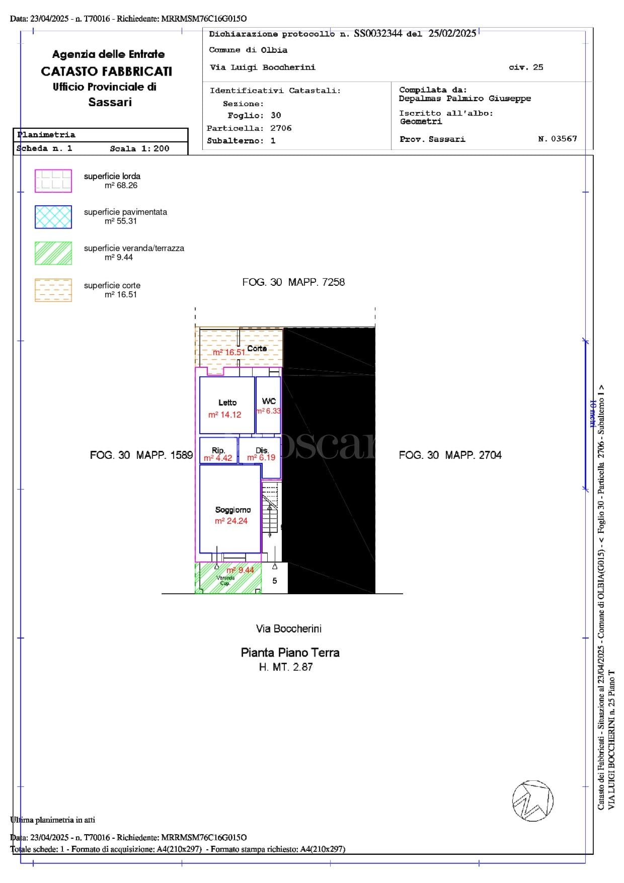 immagine annuncio 4 di 5