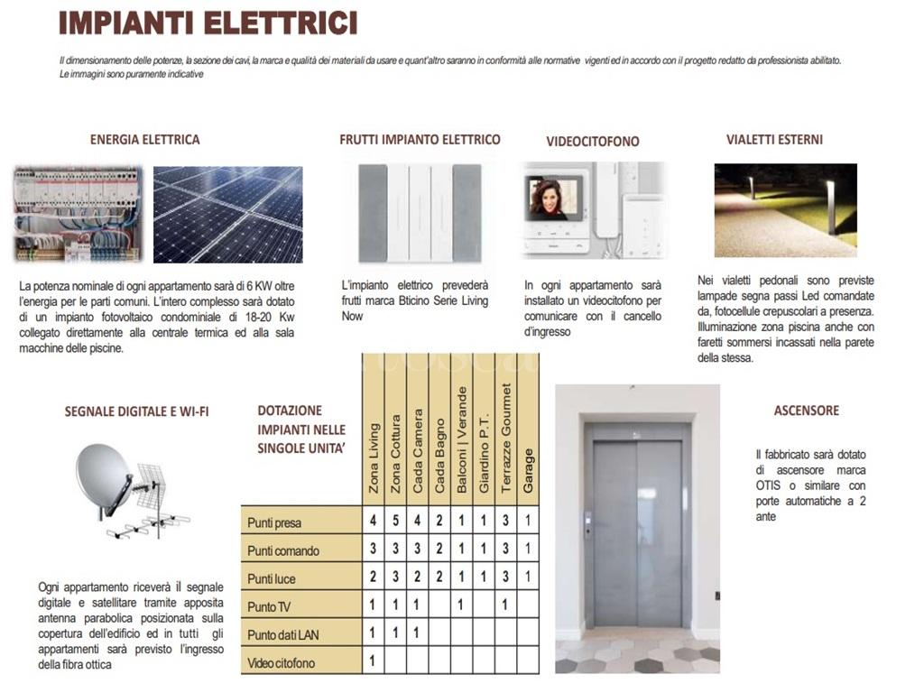 immagine annuncio 6 di 13